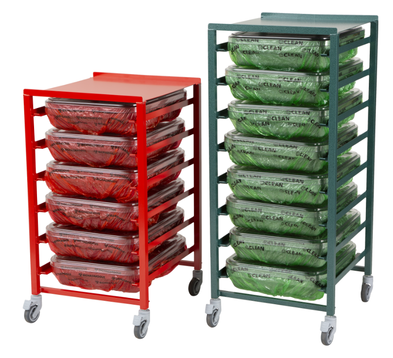 Clinical Choice Safecap CARTS 